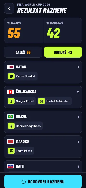 Rezultat razmene: daješ 55 sličica, dobijaš 42, po sekcijama